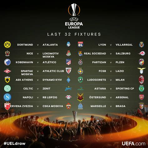 Αποτελέσματα Europa League 2024/2025, ΠΟΔΟΣΦΑΙΡΟ .